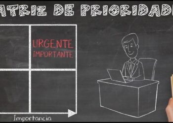 gestion priorizacion efectiva