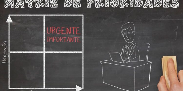 gestion priorizacion efectiva