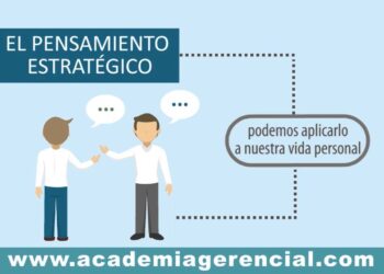 Cómo Aplicar la Técnica del Pensamiento Estratégico para Resolver Problemas Complejos