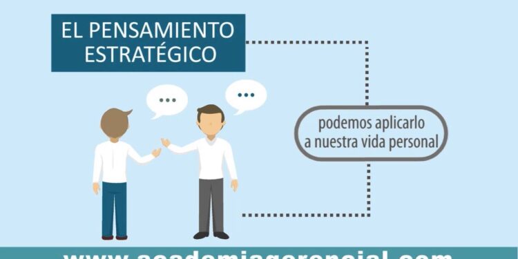 Cómo Aplicar la Técnica del Pensamiento Estratégico para Resolver Problemas Complejos