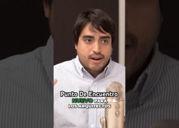 Cómo Aplicar la Técnica del Pensamiento de Oportunidad para Identificar Nuevos Mercados