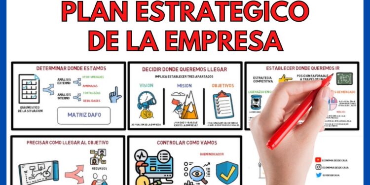 Cómo Construir una Mentalidad de Planificación Estratégica para Optimizar Recursos y Tiempo