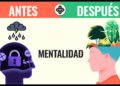 Cómo Romper con la Mentalidad de Autojustificación y Desarrollar una Mentalidad de Responsabilidad Total