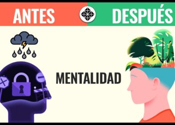 Cómo Romper con la Mentalidad de Autojustificación y Desarrollar una Mentalidad de Responsabilidad Total