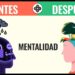 Cómo Usar la Técnica del Pensamiento en Alternativas para Expandir Posibilidades de Crecimiento