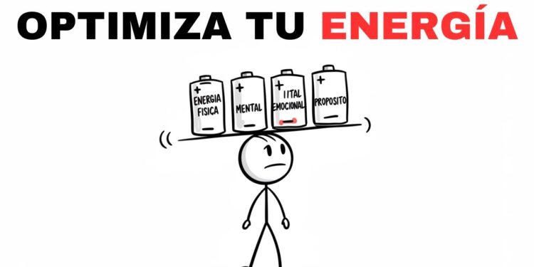 La Clave de la Productividad No es el Tiempo: Es tu Energía