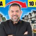 Eres tu mejor activo inmobiliario