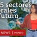 Perspectivas laborales en tecnología: ¿Qué habilidades serán las más demandadas en Latinoamérica?